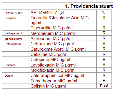 Boris Jegorović, MD, PhD, DTM&H tweet media