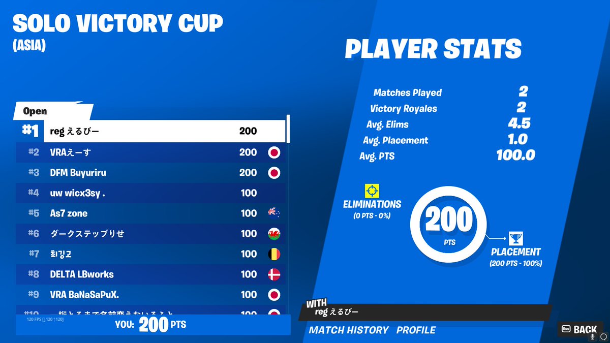 BRN えるびー/コーチング tweet media