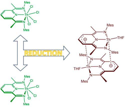 bhkenlo's tweet photo. Synthesis, Characterization, and Reduction of Thorium Pyridinediimine Complexes | Inorganic Chemistry https://t.co/EkGE6iIirZ @TheBartLab and co-workers @InorgChem #thorium #pyridinediimine #redox #noninnocent #NMR #SQUID https://t.co/vXN39ncHss