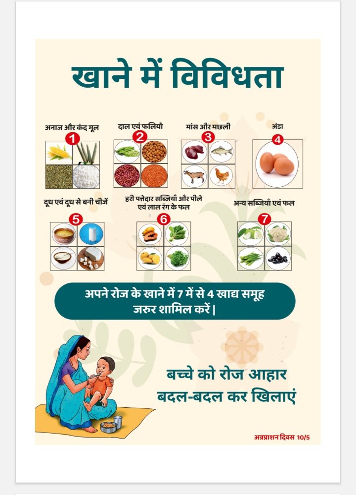 ICDSsamastipur's tweet photo. #PoshanMaah2023 
@DM_Samastipur @DoSWBihar @IcdsDirectorate @WCDBihar @AlkaDpo https://t.co/pW8jT2WwDx