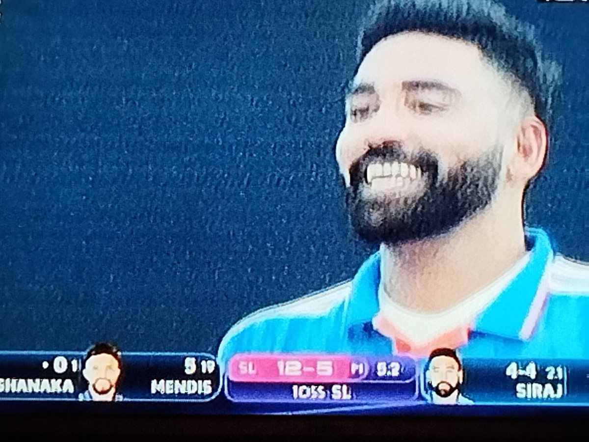 TechHeadings's tweet image. What a sad scorecard for SL
#INDvSL 
#AsianCup2023