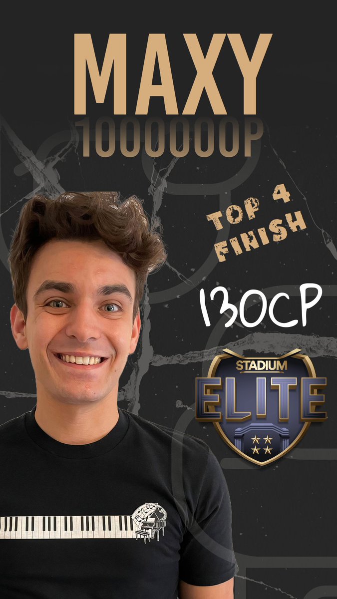 An amazing run from <a href="/Maxy1000000P/">M A X Y</a> as he finishes in the Top 4⃣ and secures 130 Championship Points and is 33% of the way to his Qualification for the #PlayPokémon #PokémonGO World Championships in Hawaii 🏖️