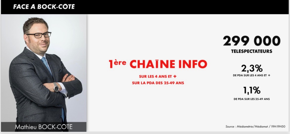 Mathieu Bock-Côté tweet media