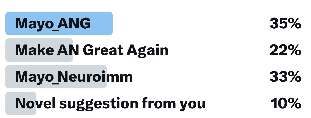You provided some great options for our new name🙏. I’ve gone with popular consensus: I will change our research group’s Twitter handle to ➡️<a href="/Mayo_AING/">Mayo Florida AutoImmune Neurology Group</a>.

(Because @Mayo_ANG isn’t available!!!)