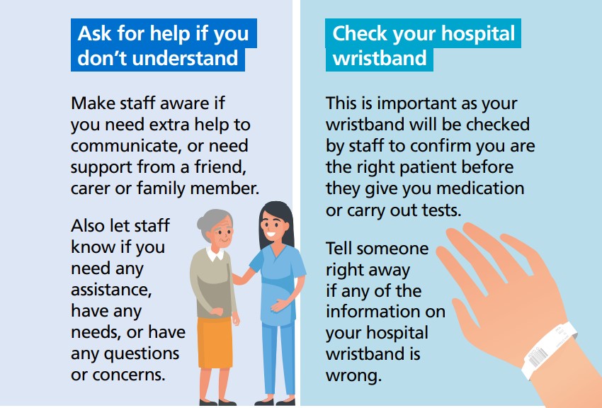 Care Quality Commission on X: “Today is #WorldPatientSafetyDay The