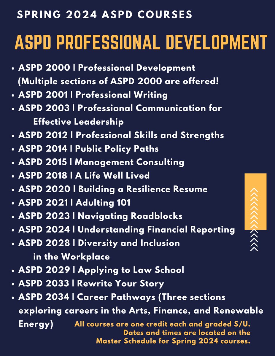 KateSzumanski's tweet photo. All students @NovaOUS and @BridgeSociety are encouraged to register in a Spring 2024 ASPD Professional Development course!
Prioritize your future! Think ASPD! #OUSWorks https://t.co/VmCZvrxXG7