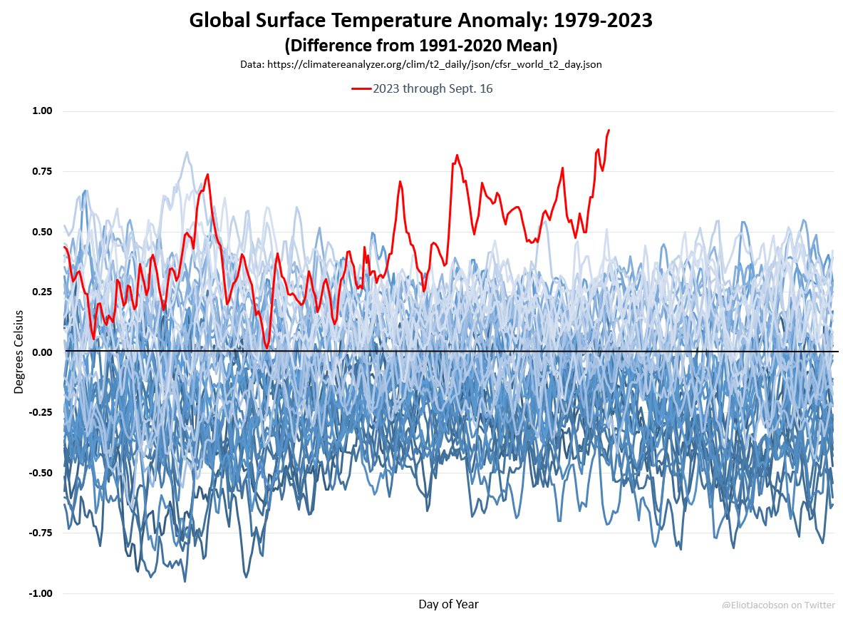 Prof. Eliot Jacobson tweet media