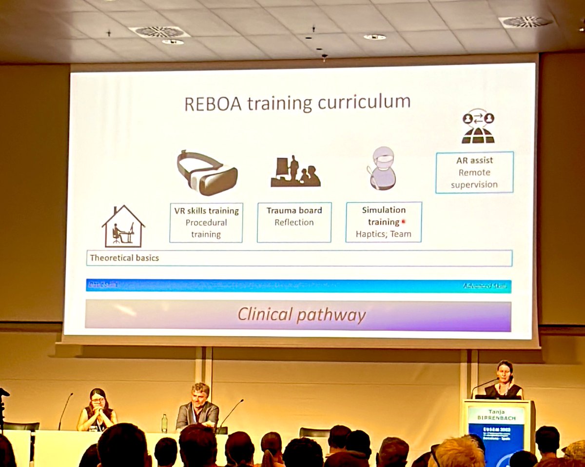 Excited for #EUSEM2023 in beautiful Barcelona! Enjoying @TanjaBirrenbach discussing simulation training for HALO procedures, with a focus on #REBOA. @EuropSocEM