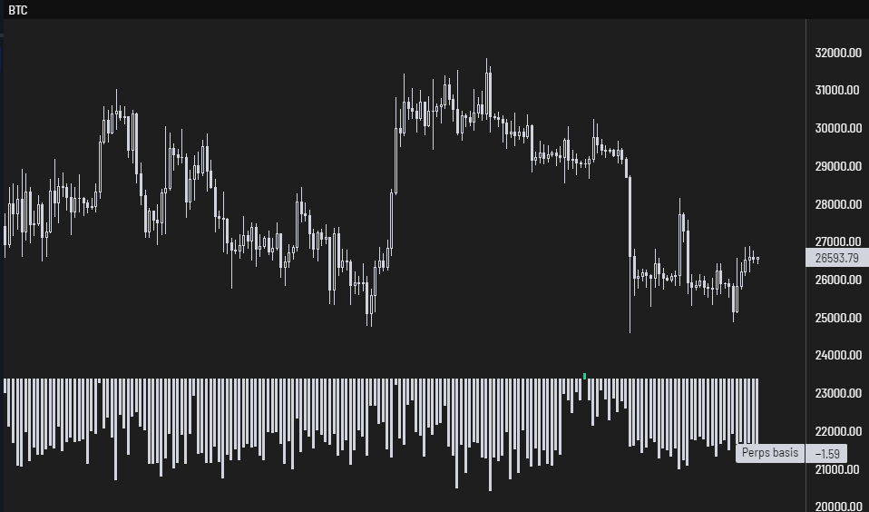 Daan Crypto Trades tweet media