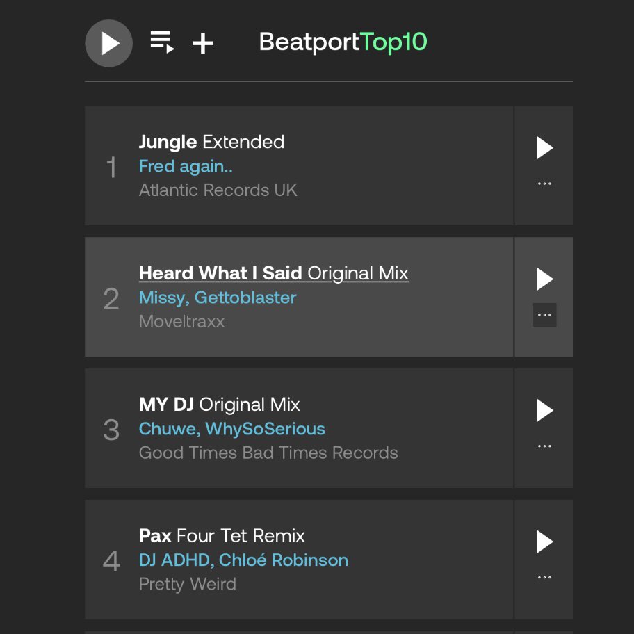 ok we are top 2 in Beatport’s Club chart so I need everyone that f*** with us to grab a copy so we can kick Fred Again.. and his major label Atlantic/Warner out 😂🫠

beatport.com/track/heard-wh…

<a href="/GettoblasterDJ/">Gettoblaster</a> x <a href="/missyisofficial/">Missy</a>