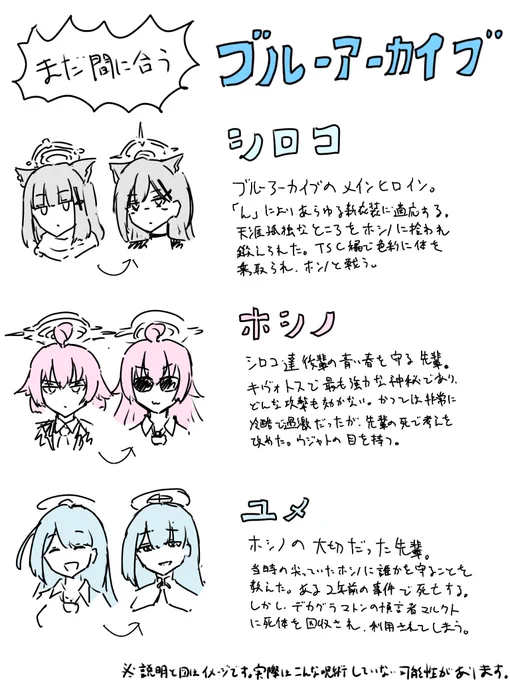 嘘ばかり書いてあるブルーアーカイブ
決して呪術廻戦ではない 