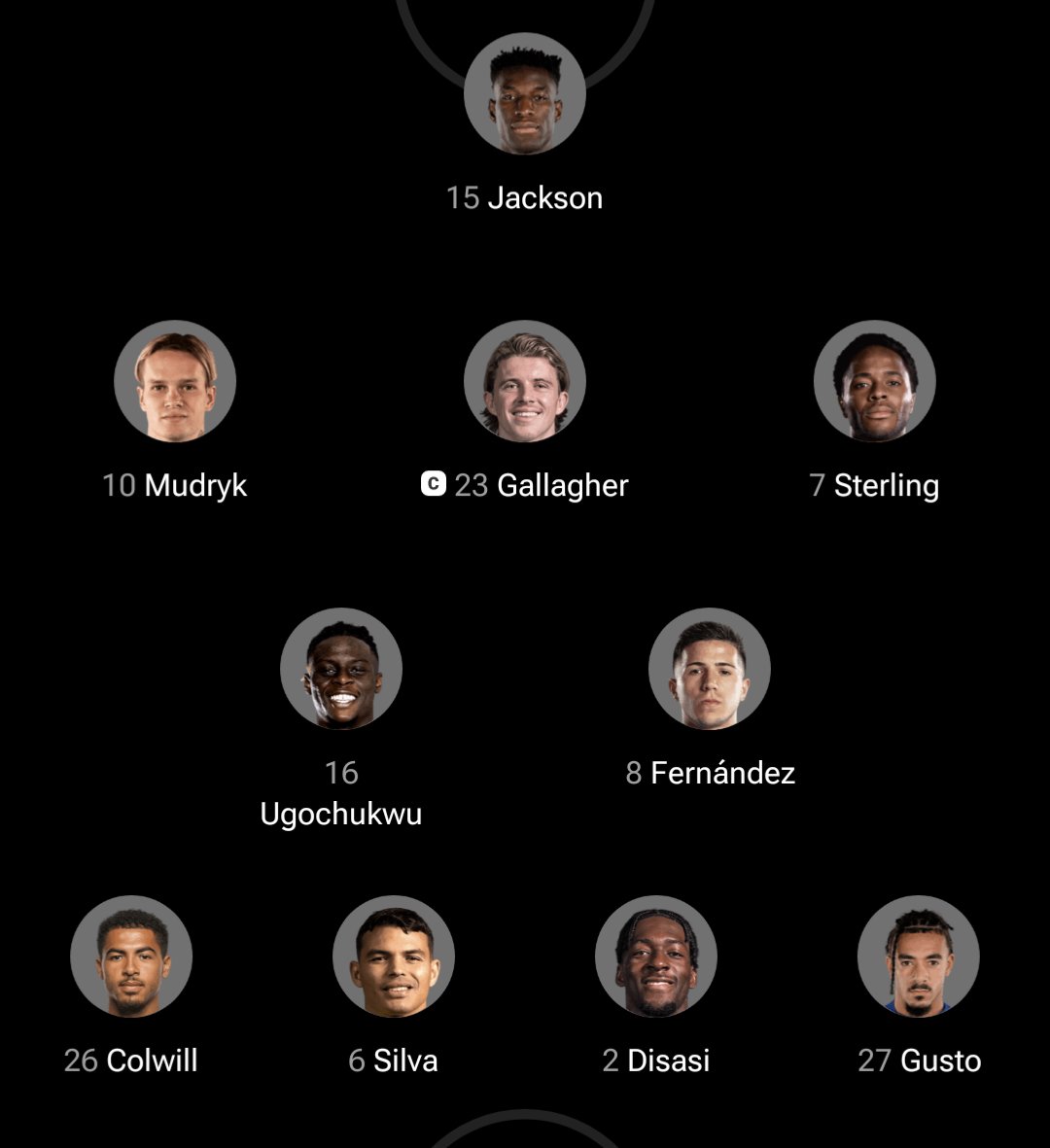 Mudryk in for Chilwell and now they accept that Colwill is playing fullback