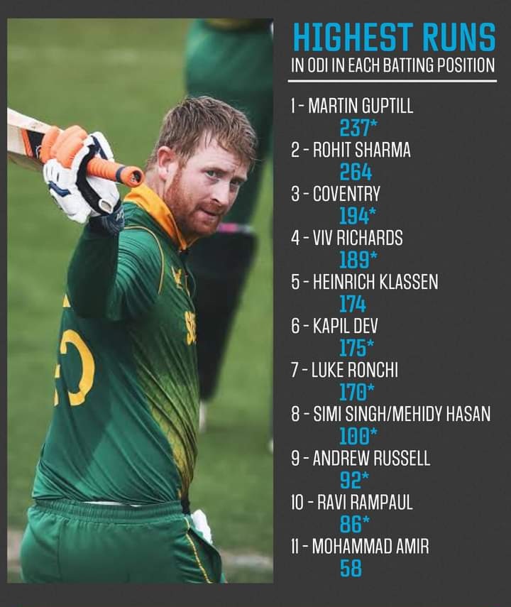 HomeCricInfo's tweet photo. Highest ODI Score at each batting Position!

#cricket  #HeinrichKlaasen  #MartinGuptill #rohitsharma https://t.co/sNGRzCD0fj