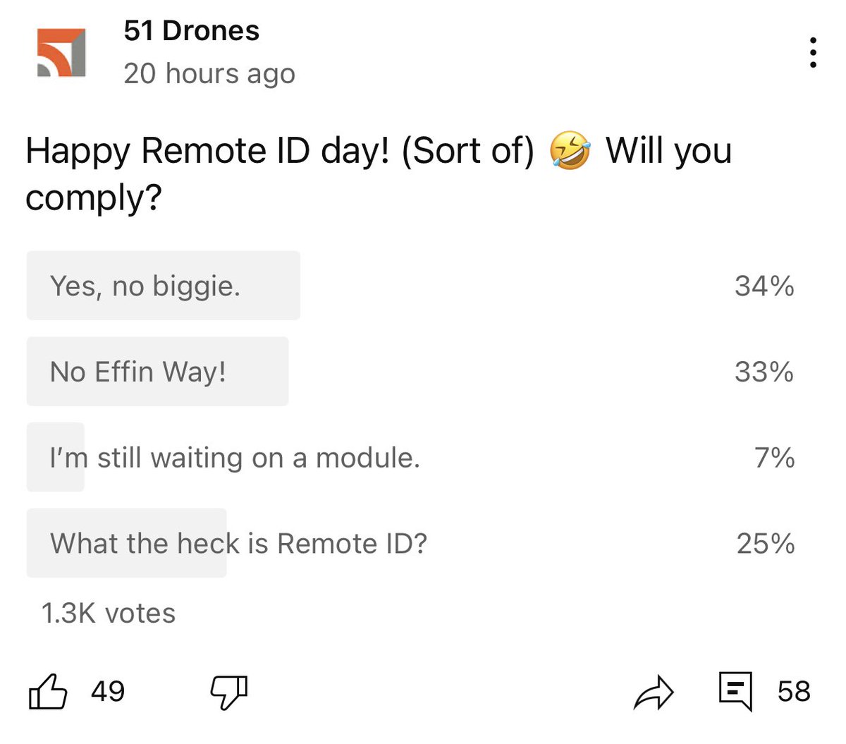 51 Drones tweet media