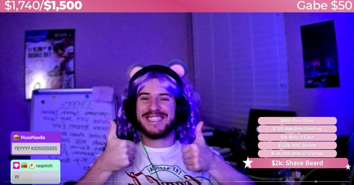 youngrat_'s tweet photo. Less than 12 hours in and the goal is MET https://t.co/MZdFXbo0XM