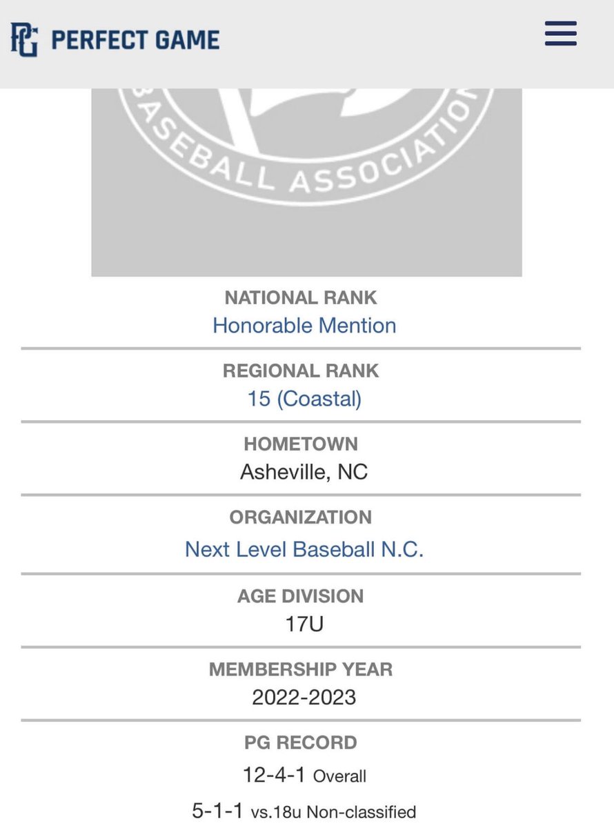 jack_fabin's tweet photo. It’s a honor to be named a national rank honorable mention from @PerfectGameUSA   My boys got it done this summer! @nextlevelbbnc @NextLVLProspect #uncommitted @FlatgroundApp https://t.co/d38wc0NwBo