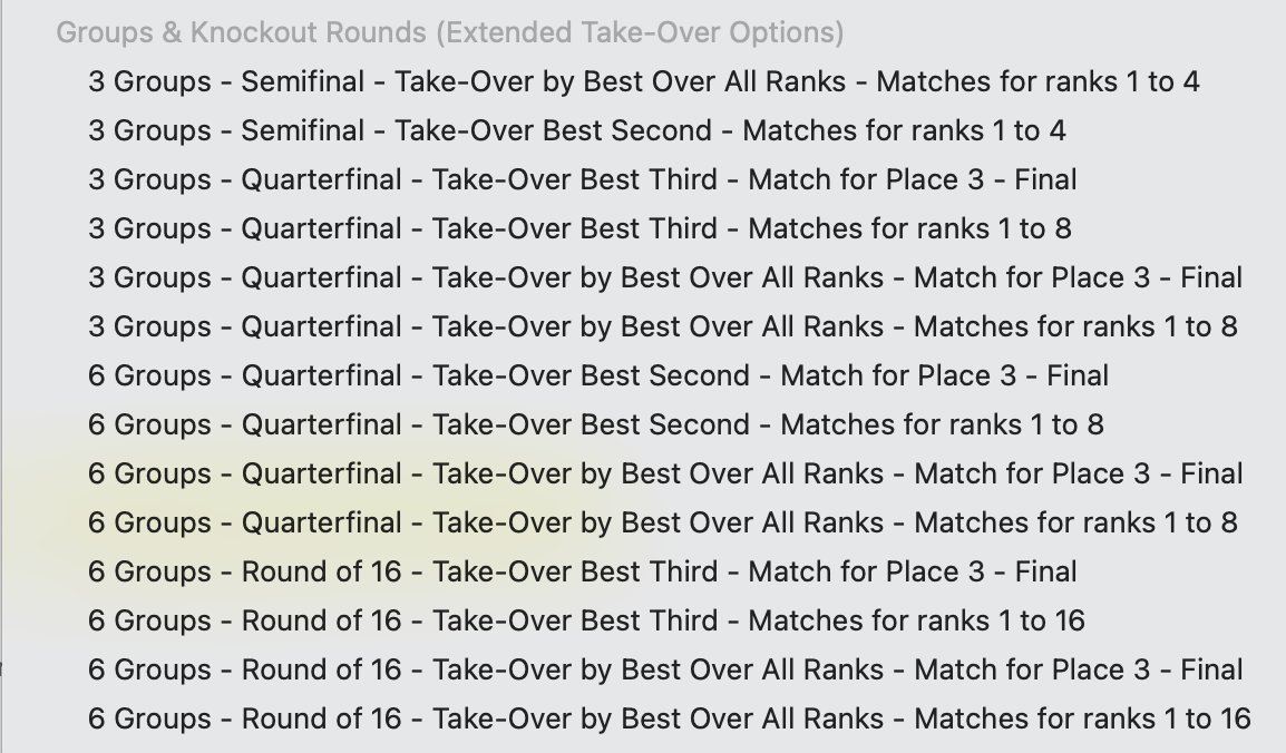Thanks to your feedback, we have unlocked additional final modes with three and six groups. This allows other types of tournaments without combining tournaments. Have fun with it!