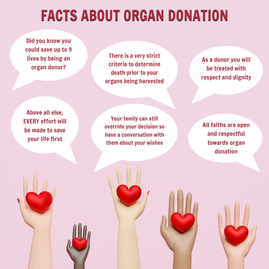 Save lives. Be a hero.

#organdonation #shareyourwishes #leavethemcertain #organdonationawareness #optin #transplants #organdonationweek #organdonationweek2023 #givelife