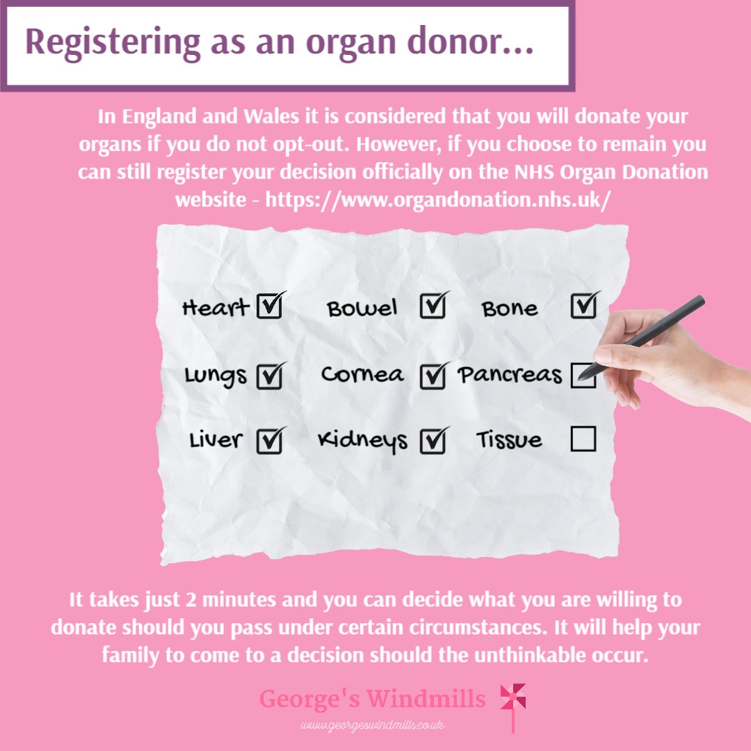 #organdonation #shareyourwishes #leavethemcertain #organdonationawareness #optin #transplants #organdonationweek #organdonationweek2023 #givelife