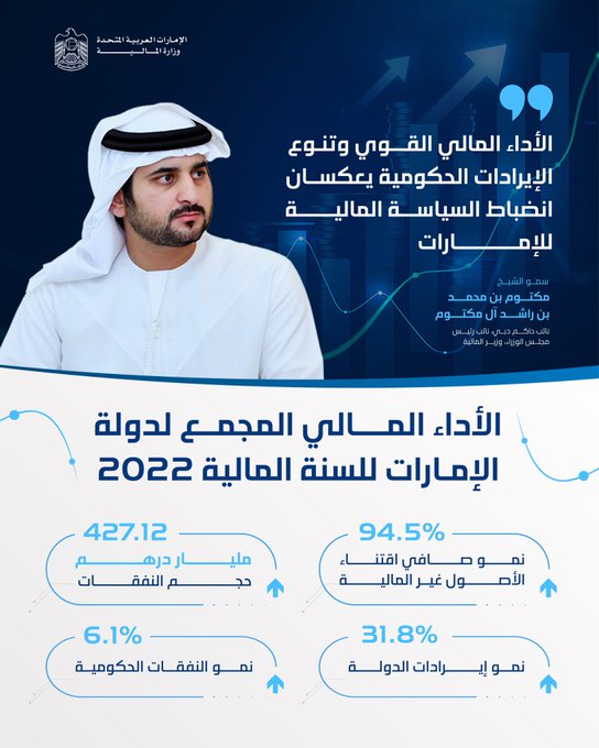 الصورة