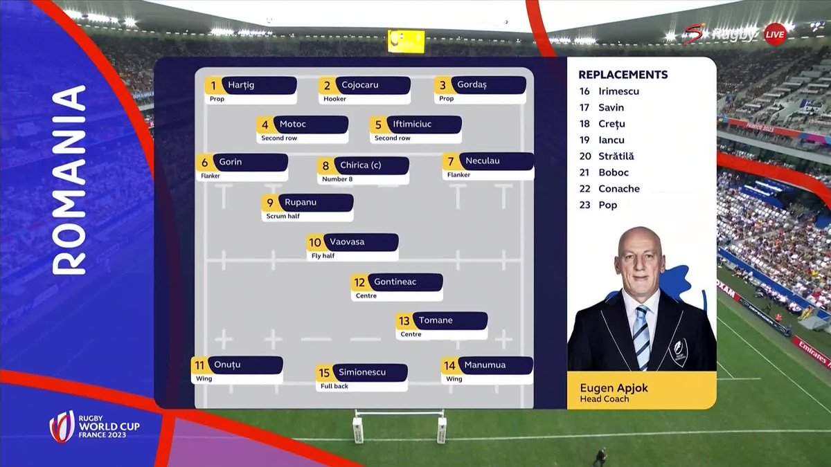 SuperSport Rugby tweet media