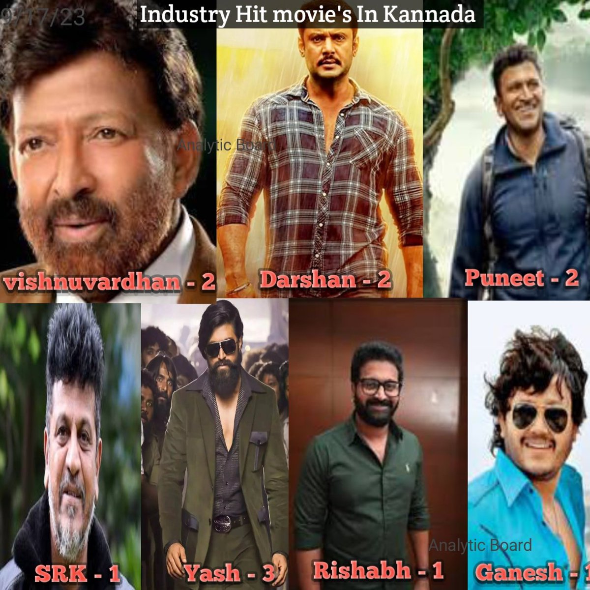 Industry Hit Movies in #Kannada(2000-2023)

2000 - #Yajamana
2004 - #Apthamitra
2005 - #Jogi
2006 - #MungaruMale
2012 - #KVSR
2013 - #BulBul
2014 - #MrAndMrsRamachari
2017 - #Rajakumara
2018 - #KGF1
2022 - #James
2022 - #KGF2
2022 - #Kantara 

#DBoss #Shivarajkumar #Yash #Puneeth