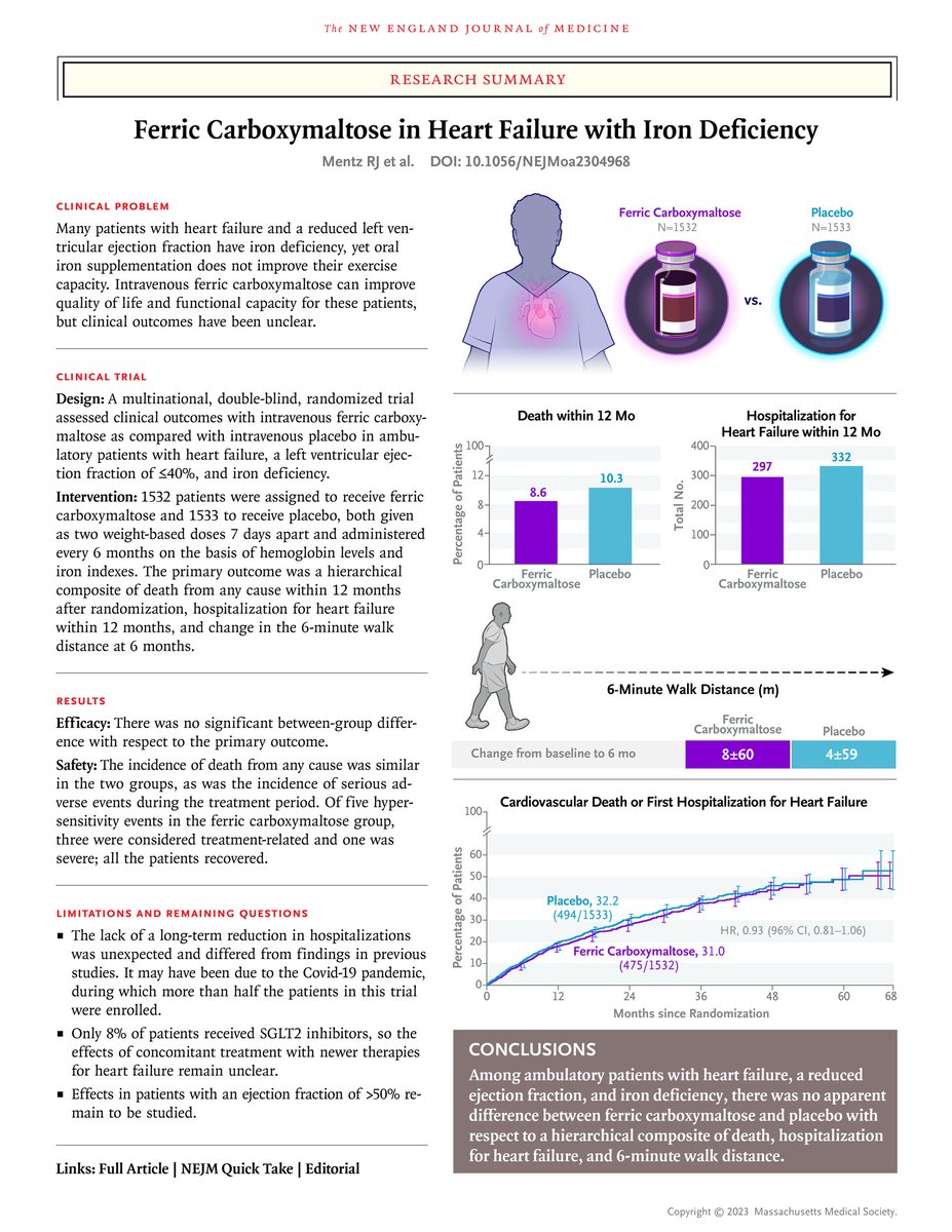 CardioTeca tweet media