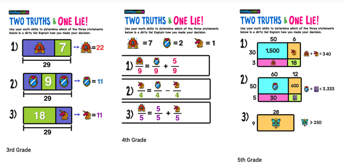 New! Fairy Tale-Themed Math Puzzles for Grades 3-5!

mashupmath.com/blog/fairy-tal…

#4thchat #5thchat