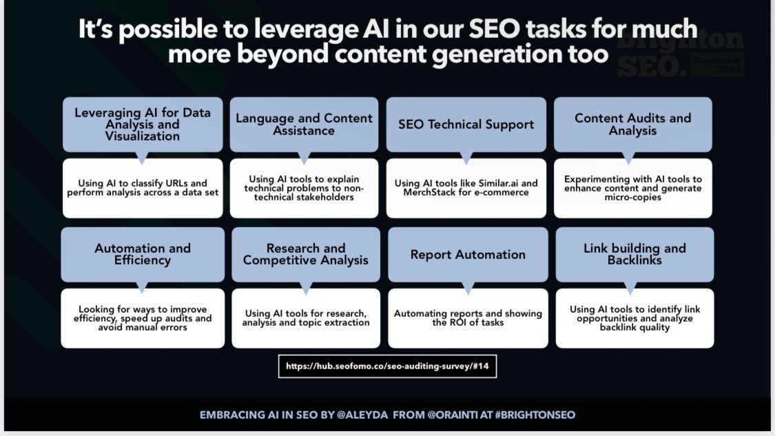 Brilliant SEO presentation on making the most out of AI in your SEO process.

Includes details on tools to use, tips for prompts, SEO tasks suitable for AI &amp; more.

-> Embracing AI in SEO: How to 10x your SEO leveraging AI bots #BrightonSEO by <a href="/aleyda/">Aleyda Solis 🕊️</a> speakerdeck.com/aleyda/embraci…