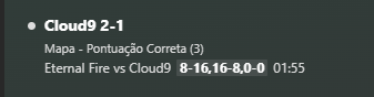 CsGoTipsBr's tweet image. ODD 3.10 esperendo resultado, 2-1 C9