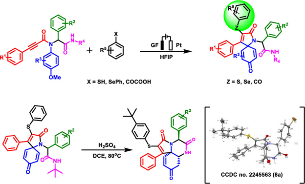 Zap! Ugi reaction + electro-organic synthesis =  Say Hello to Highly Functionalized Spirolactams   💥⚡️🧪 by <a href="/OrgchemSid/">Siddharth Sharma</a> from <a href="/MLSU_Chemistry/">MLSU Chemistry</a> pubs.acs.org/doi/10.1021/ac…