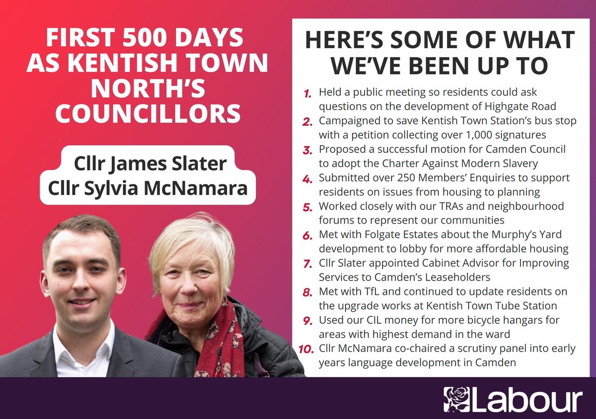 🗓️Today marks 500 days since we were elected as Kentish Town North’s first councillors! 🌹 We’ve been busy standing up for our communities and supporting residents. Here’s just a few things we’ve done 👇