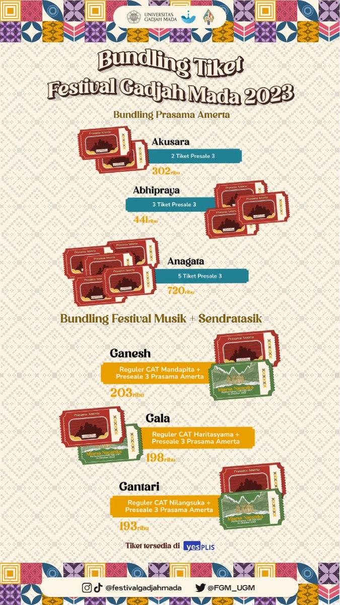 Festival Gadjah Mada tweet media