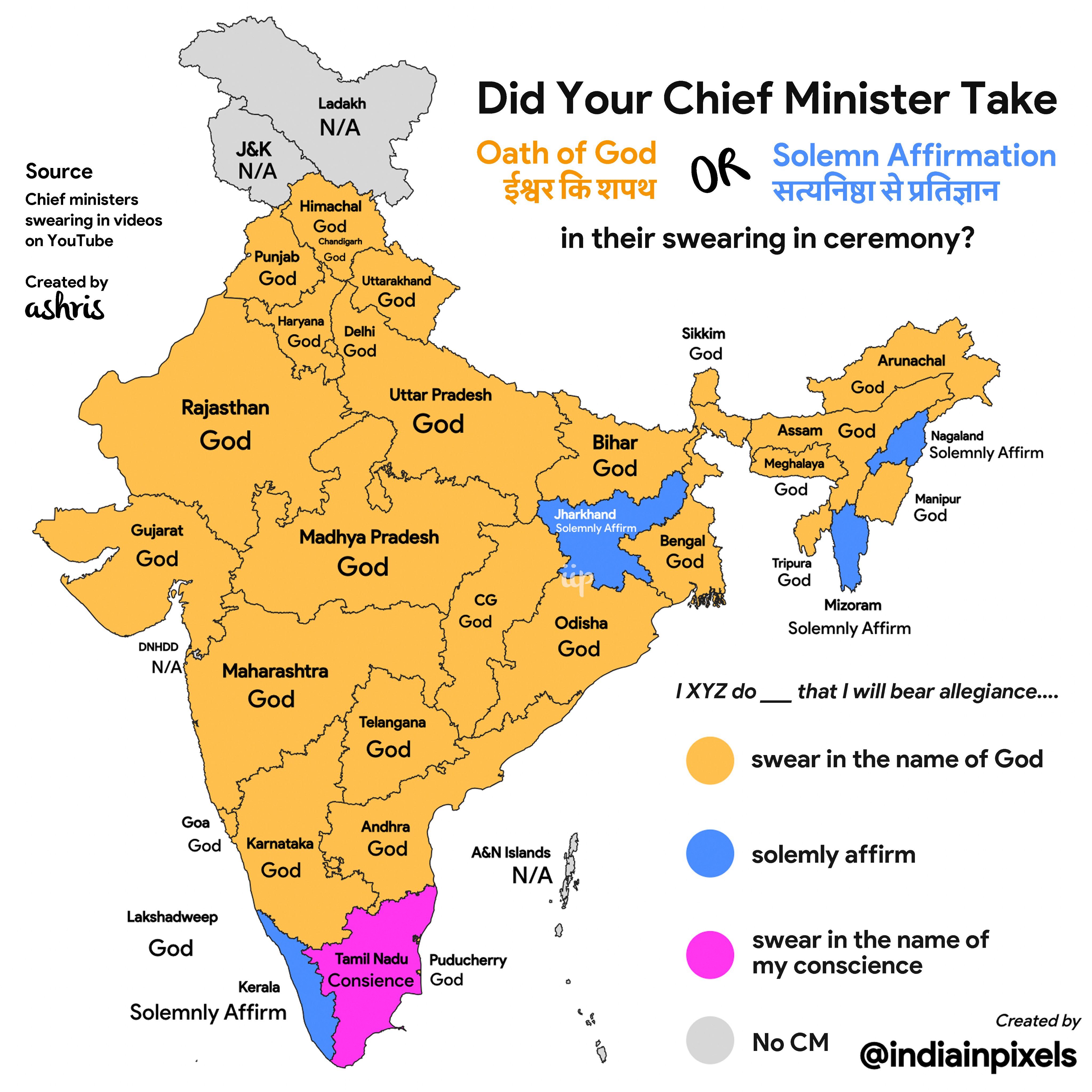 India in Pixels by Ashris on X