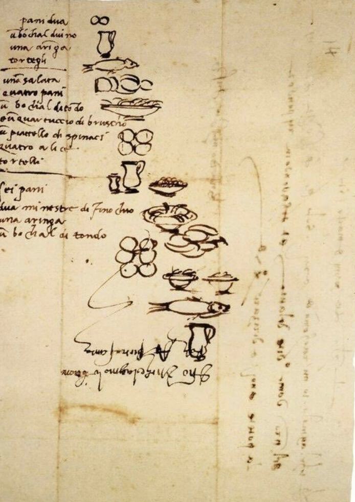 simonmontefiore's tweet image. Heres something that gave me joy today: can you guess what is?

The shopping list of Michelangelo.  

Fish bread fennel soups, a herring, anchovies, tortelli, and wine!  Sketched for his illiterate maid.  

A friend sent it from Florence where its in Casa Buonarroti