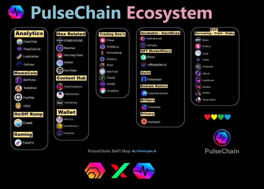 yourfriendSOMMI ❤️💛💚💙 tweet media