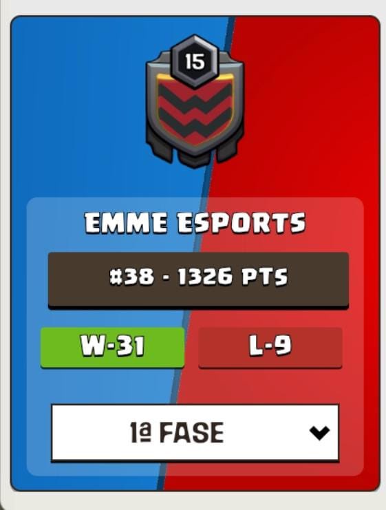 The warm-up is over 🫡

For the first time we have registered 2 teams, both of which obtained the pass for phase 2 ✅

The preparation for the next phase has already started a few days ago, we cannot afford breaks 🚨

It's time to play louder!  🔥