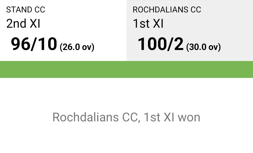 Rochdalians CC tweet media