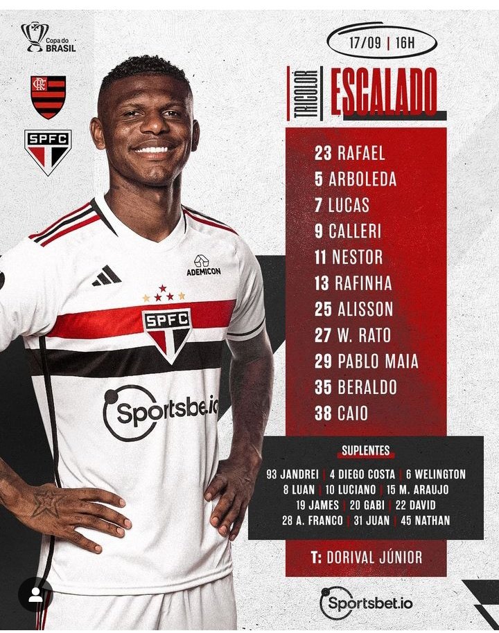 sao_hype's tweet photo. Como o Nestor ganhou a vaga do Michel Araújo? da até angústia. https://t.co/o8jXkMY35b