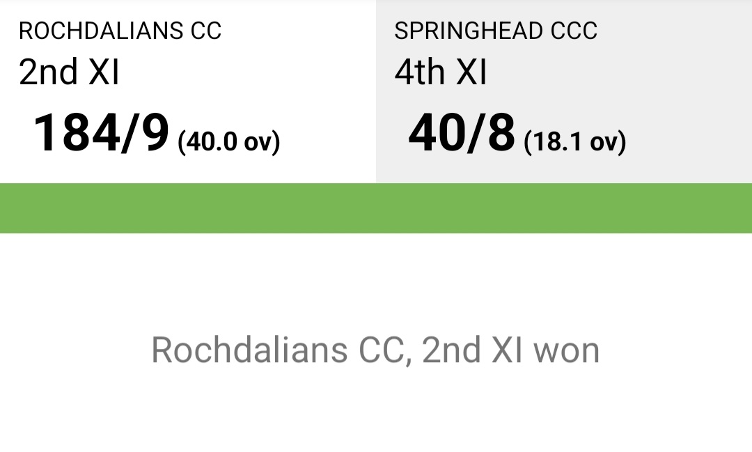 Rochdalians CC tweet media
