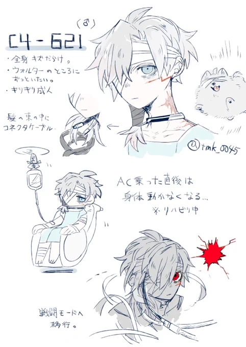 AC6/弊621くん。ウォルターに対しての感情を未だ知り得ぬ子。名前が増えたり戦友ができたり情緒教育真っ最中。ラス621や右側予定 