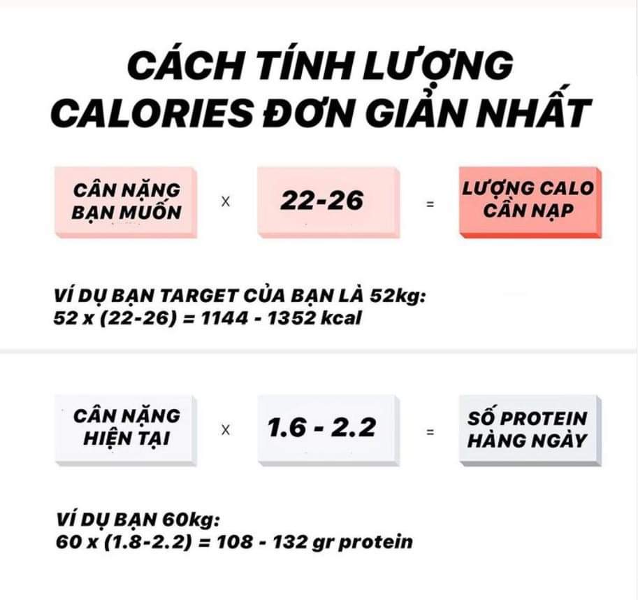 FionaLeedy's tweet photo. Lưu vào cho nhớ https://t.co/4ZPunr4i72
