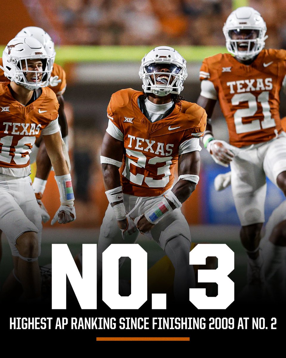 ESPN College Football tweet media