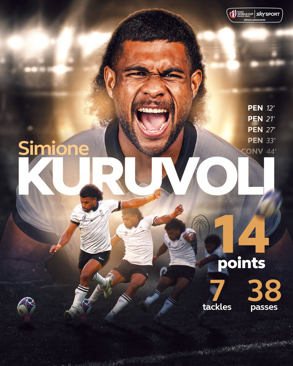 skysportnz's tweet photo. Instrumental in giving Fiji their first win against Australia since 1954 👏🏽 

#RWC2023 🏆🏉 https://t.co/LVNdQHwcCf