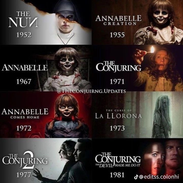 "por você eu assistiria todos os filmes da Barbie"

Barbie? kkkkk