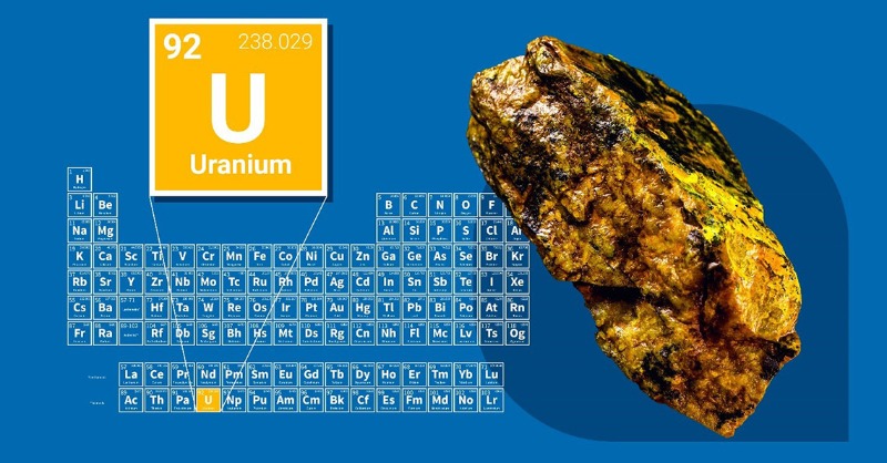 What makes #Uranium the powerhouse for nuclear reactors?

#NuclearExplained takes you through the A-Z of this element.
👉 atoms.iaea.org/uranium