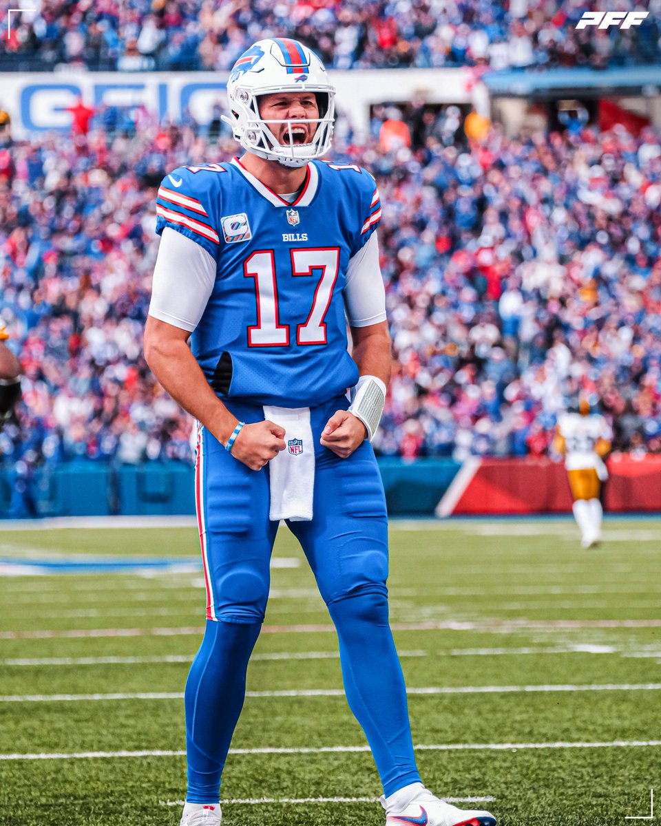 PFF's tweet photo. Josh Allen in the first half:

🦬 18/21
🦬 147 total yards
🦬 2 TDs
🦬 126.6 passer rating https://t.co/dvDWJR3g7X