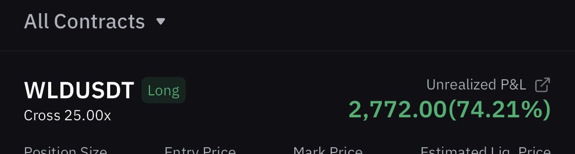 Crypto Malik tweet media