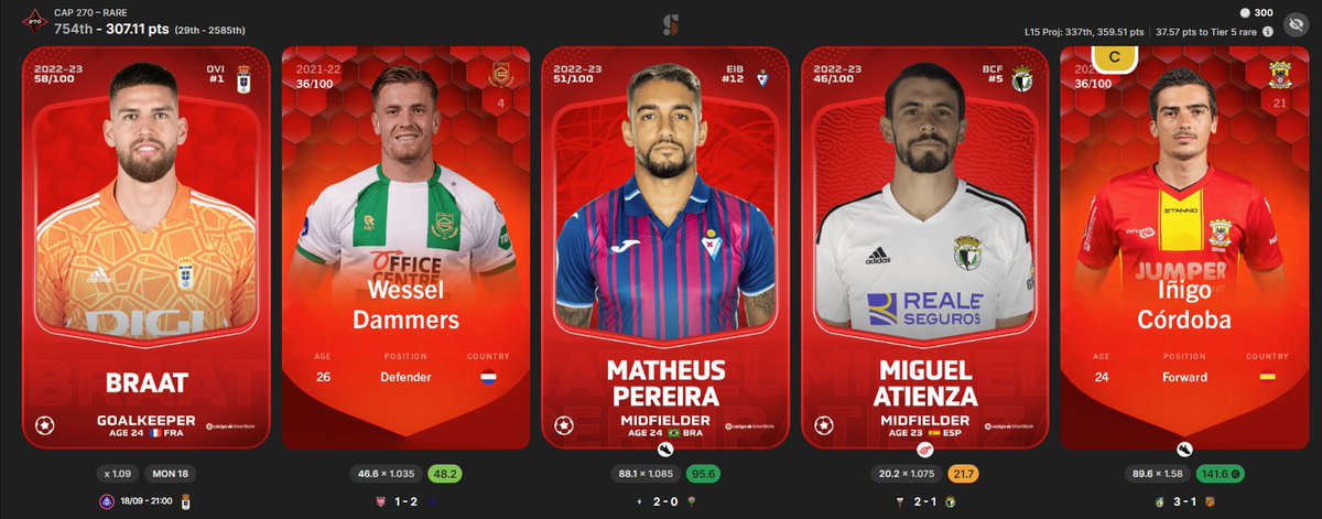 Dear <a href="/RealOviedo/">Real Oviedo</a> , after your awful start in the competition I think tomorrow is the best choice to finally begin with starting your best goalie.