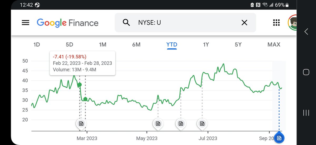 Mightyjor | Game Dev Dad tweet media